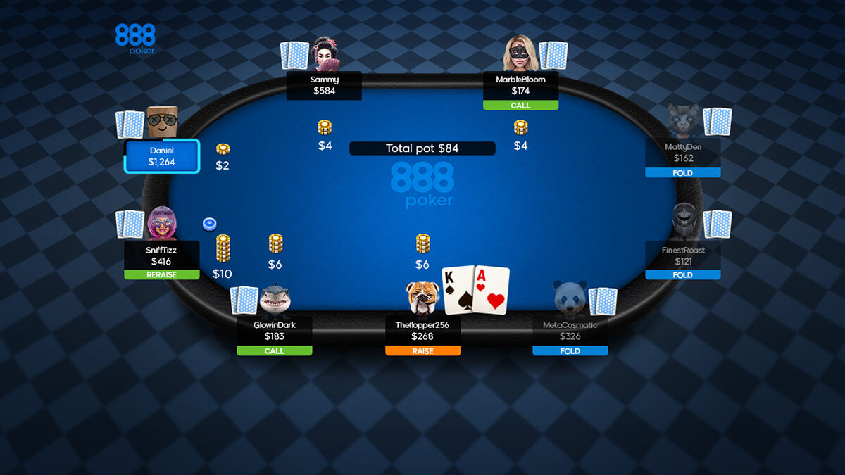 Pre-flop Action